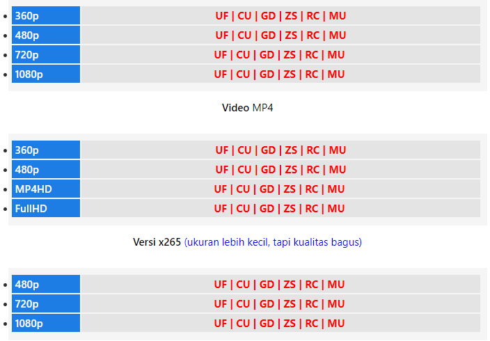 cara membuat link download samehadaku