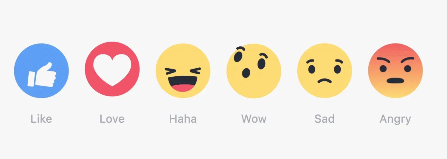 fb reaction