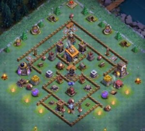 Base Aula Tukang Level 8 Terbaru