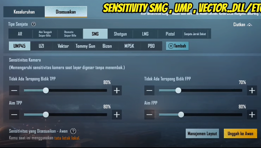 Sensitivitas Senjata Uzi Vektor UMP Thompson