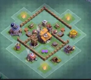 Aula Tukang Level 3 Base