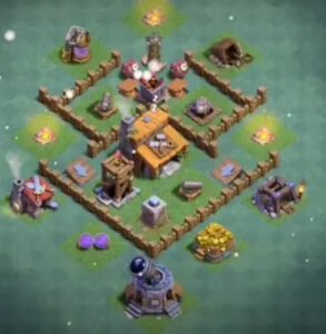 Base Aula Tukang Level 3 Copy Link