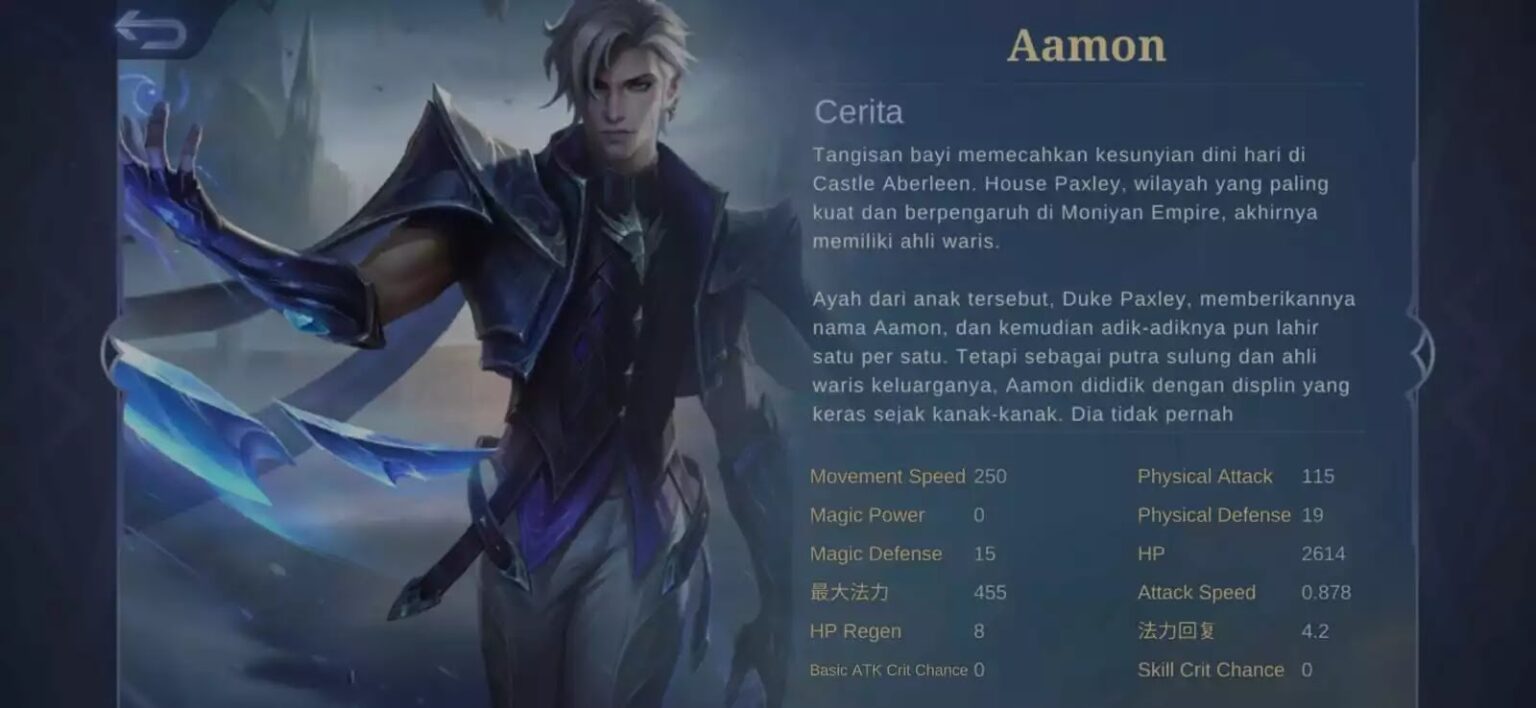 Build Aamon Tersakit 2023 Top Global ML