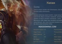 Build Natan Tersakit 2023 Top Global Hyper Carry