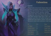 Build Valentina Tersakit 2023 Top Global Terkuat Full Damage