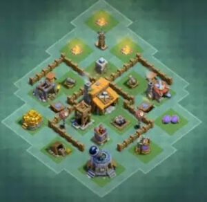 Link Base Aula Tukang Level 3