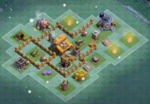 Tata Letak COC Aula Tukang Level 3