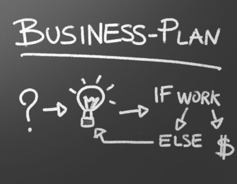 contoh bisnis plan sederhana