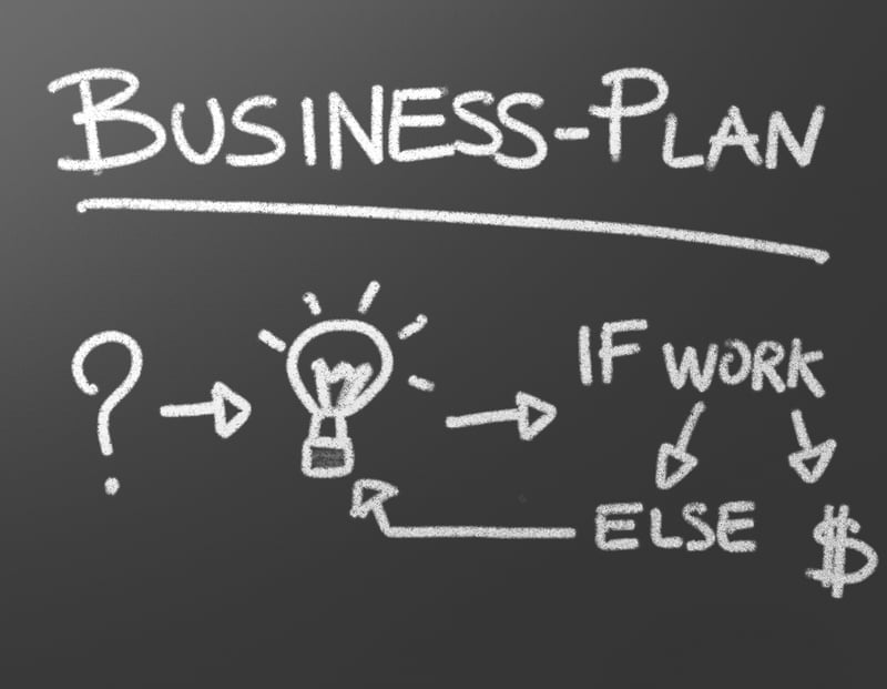contoh bisnis plan sederhana