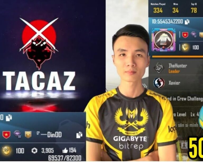 Sensitivitas Pubg Tacaz